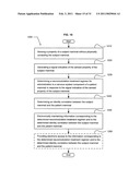 Stimulating a nervous system component of a mammal in response to contactlessly acquired information diagram and image