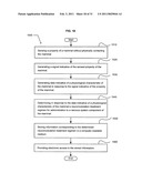 Stimulating a nervous system component of a mammal in response to contactlessly acquired information diagram and image