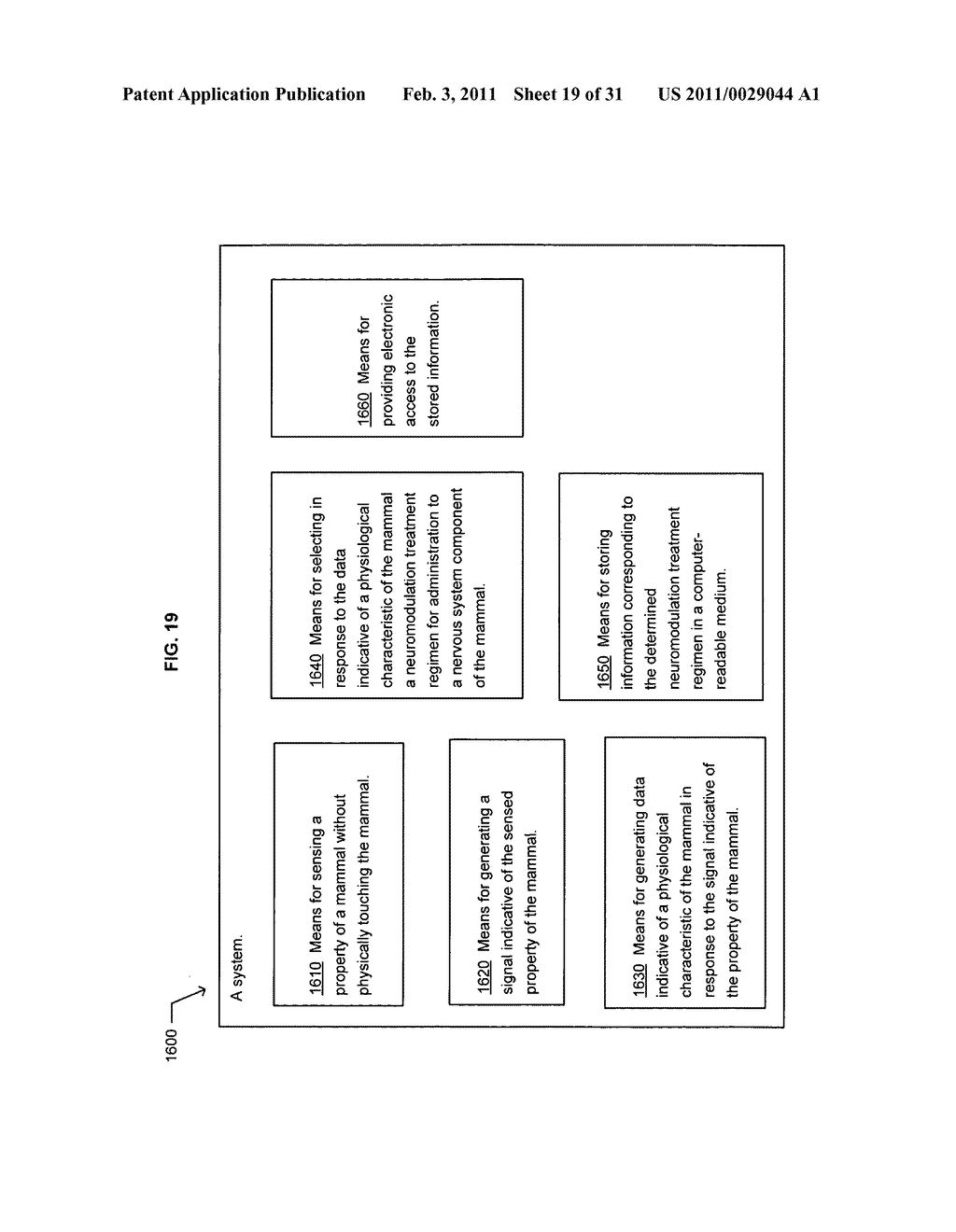 Stimulating a nervous system component of a mammal in response to contactlessly acquired information - diagram, schematic, and image 20