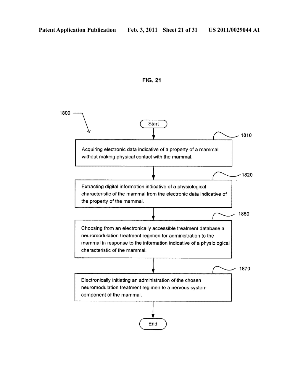 Stimulating a nervous system component of a mammal in response to contactlessly acquired information - diagram, schematic, and image 22