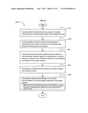 Stimulating a nervous system component of a mammal in response to contactlessly acquired information diagram and image