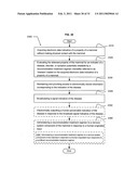 Stimulating a nervous system component of a mammal in response to contactlessly acquired information diagram and image