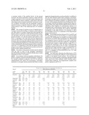 ADHESION PROMOTING PRIMER FOR COATED SURFACES diagram and image