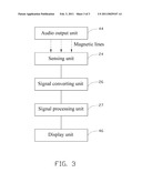 PORTABLE ELECTRONIC DEVICE diagram and image