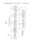 MUSIC GENRE CLASSIFICATION METHOD AND APPARATUS diagram and image