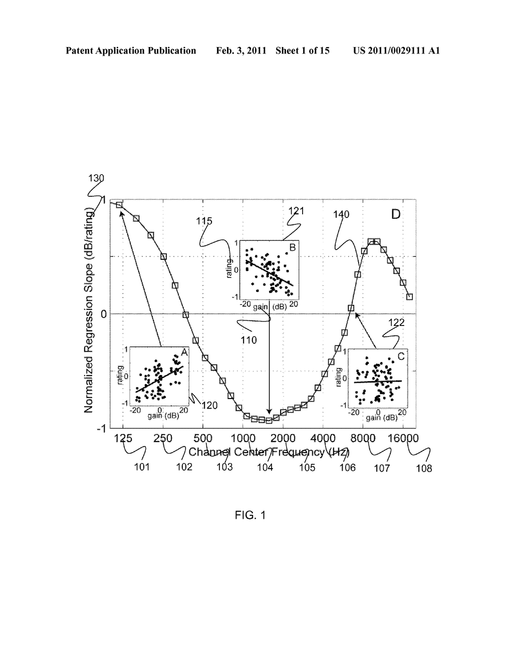 SYSTEMS, METHODS, AND APPARATUS FOR EQUALIZATION PREFERENCE LEARNING - diagram, schematic, and image 02