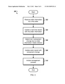 Manufacturing Resource Planning using a Component Management System diagram and image