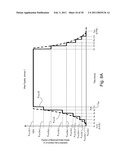 Load Control System Having An Energy Savings Mode diagram and image