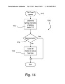 Load control system having an energy savings mode diagram and image