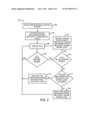 Management System Operable Under Multiple Metric Levels diagram and image