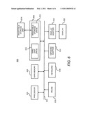 Management System Operable Under Multiple Metric Levels diagram and image