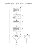 Remote Rechargeable Monitoring System and Method diagram and image