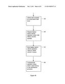 Remote Rechargeable Monitoring System and Method diagram and image