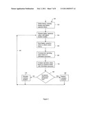 Remote Rechargeable Monitoring System and Method diagram and image