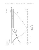 METHOD AND SYSTEM FOR VERTICAL NAVIGATION USING TIME-OF-ARRIVAL CONTROL diagram and image