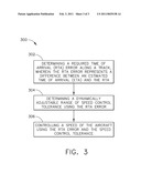 METHOD AND SYSTEM FOR VERTICAL NAVIGATION USING TIME-OF-ARRIVAL CONTROL diagram and image