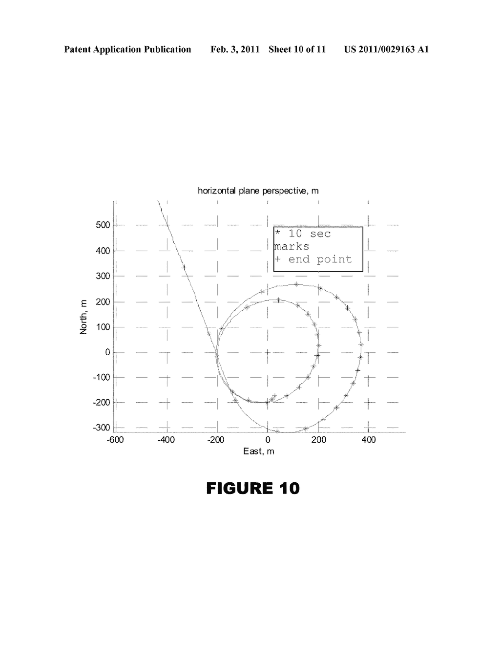 METHOD OF CORRECTING GUIDANCE COMMANDS FOR FLUID MEDIUM - diagram, schematic, and image 11