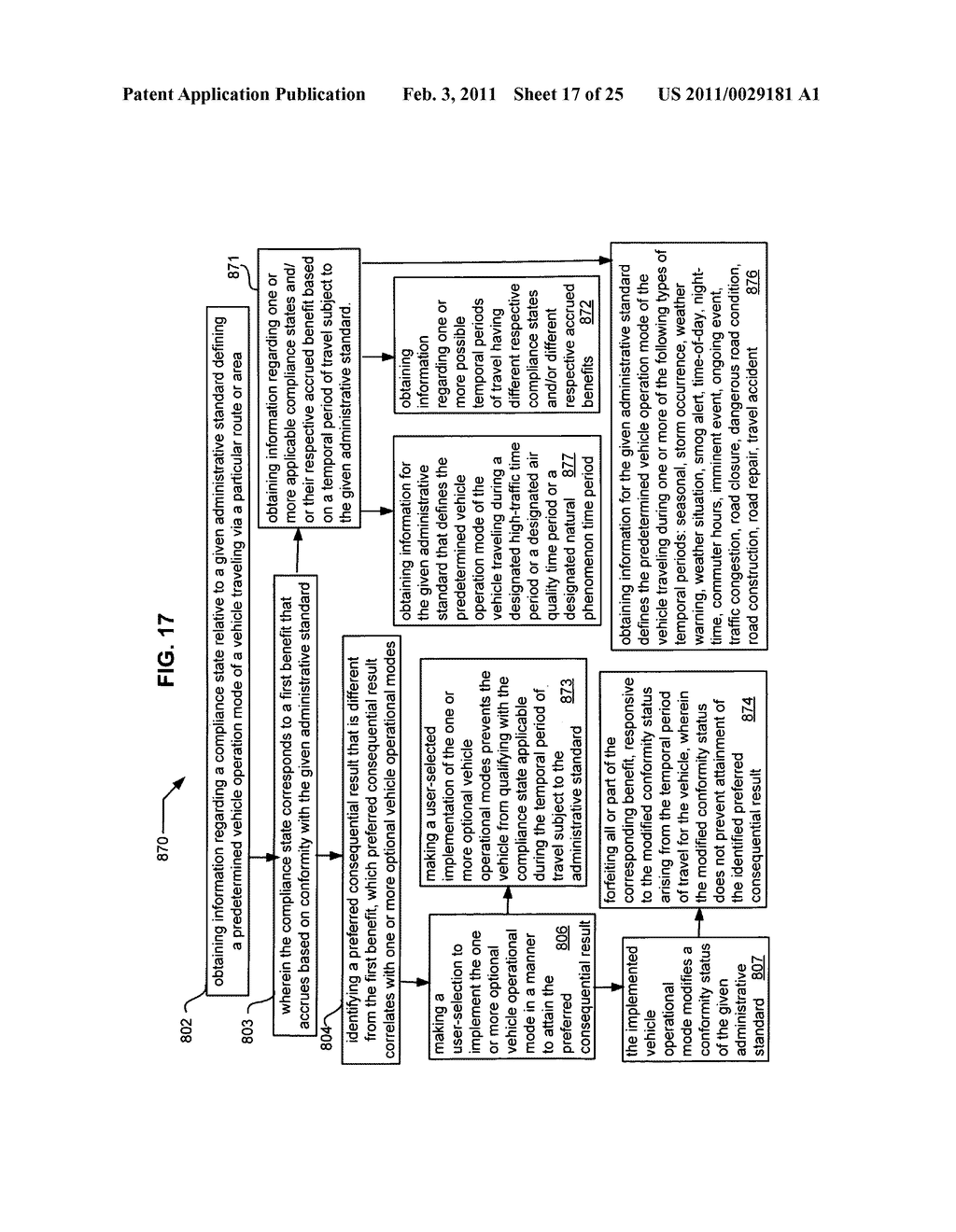 Selective control of an optional vehicle mode - diagram, schematic, and image 18