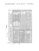 Vehicle system for varied compliance benefits diagram and image