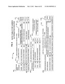 Vehicle system for varied compliance benefits diagram and image