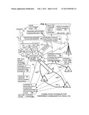 Vehicle system for varied compliance benefits diagram and image