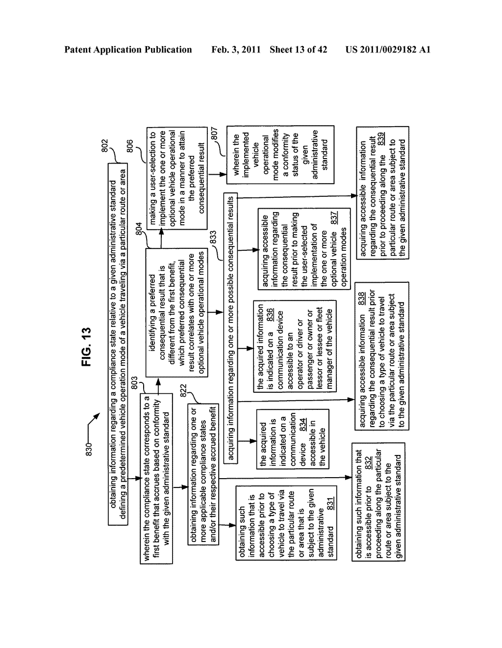 Vehicle system for varied compliance benefits - diagram, schematic, and image 14