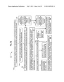 Vehicle system for varied compliance benefits diagram and image