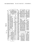 Vehicle system for varied compliance benefits diagram and image