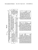 Vehicle system for varied compliance benefits diagram and image