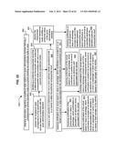 Vehicle system for varied compliance benefits diagram and image