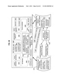 Vehicle system for varied compliance benefits diagram and image