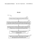 Vehicle system for varied compliance benefits diagram and image