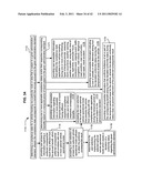 Vehicle system for varied compliance benefits diagram and image