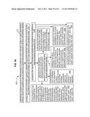 Vehicle system for varied compliance benefits diagram and image