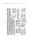 Vehicle system for varied compliance benefits diagram and image