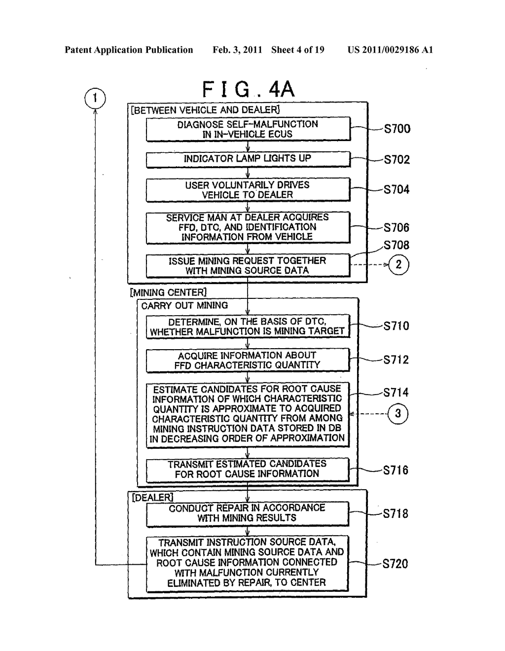FAILURE DIAGNOSTIC INFORMATION GENERATING APPARATUS AND FAILURE DIAGNOSTIC INFORMATION GENERATING SYSTEM - diagram, schematic, and image 05