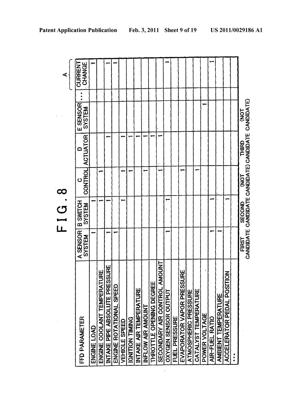 FAILURE DIAGNOSTIC INFORMATION GENERATING APPARATUS AND FAILURE DIAGNOSTIC INFORMATION GENERATING SYSTEM - diagram, schematic, and image 10