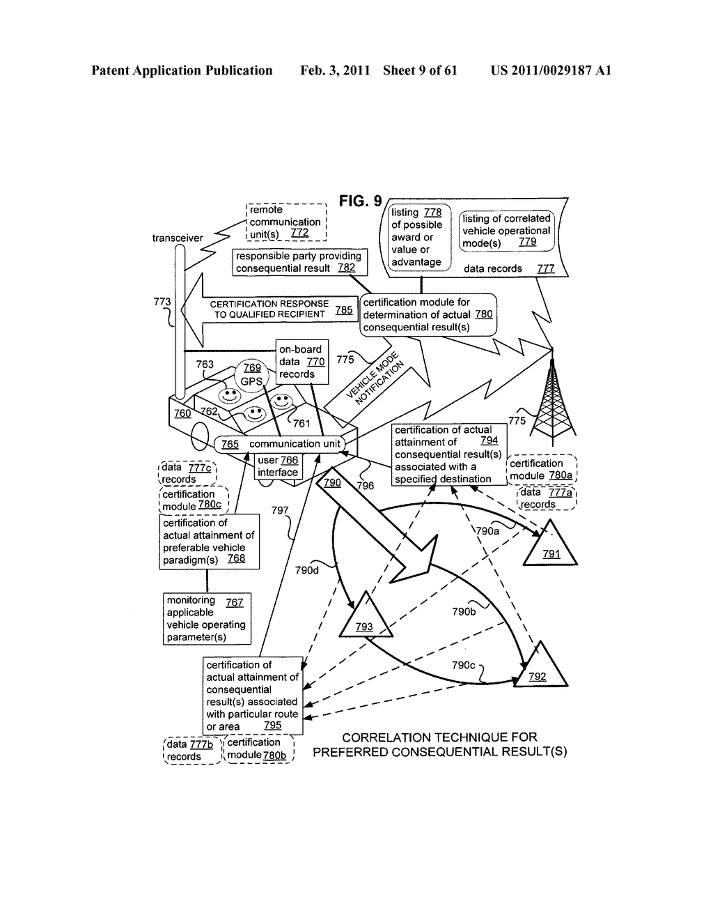 Promotional correlation with selective vehicle modes - diagram, schematic, and image 10