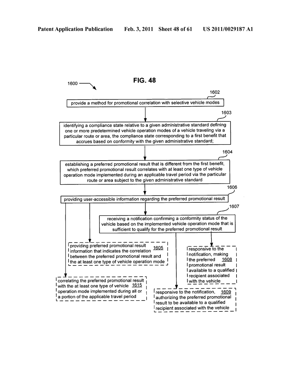 Promotional correlation with selective vehicle modes - diagram, schematic, and image 49