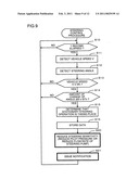 STEERING CONTROL DEVICE AND STEERING CONTROL METHOD FOR WORKING VEHICLE diagram and image