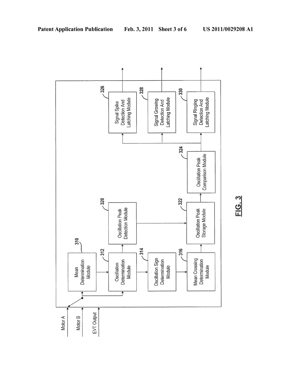 SYSTEM AND METHOD FOR MONITORING THE STABILITY OF A HYBRID POWERTRAIN - diagram, schematic, and image 04