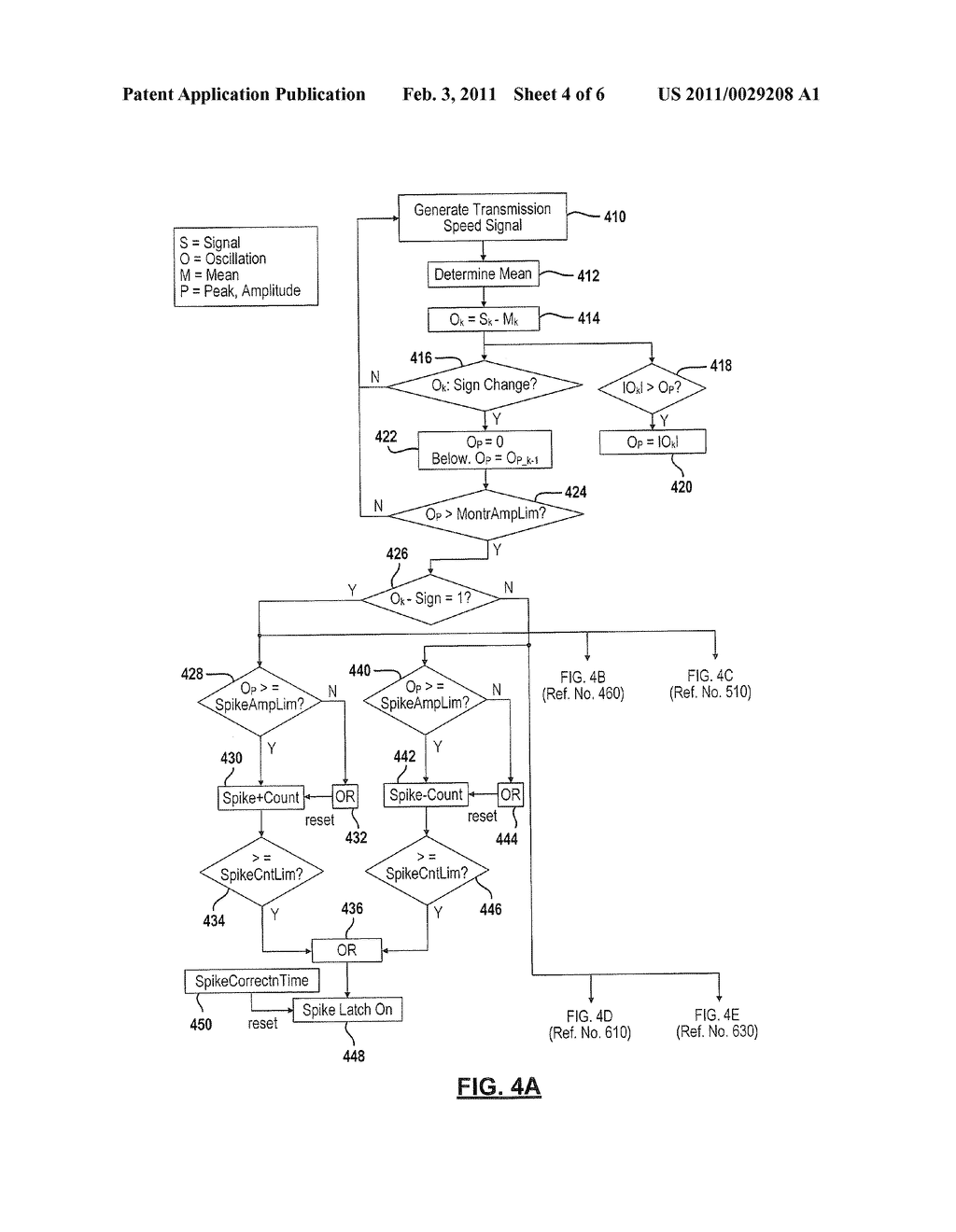 SYSTEM AND METHOD FOR MONITORING THE STABILITY OF A HYBRID POWERTRAIN - diagram, schematic, and image 05