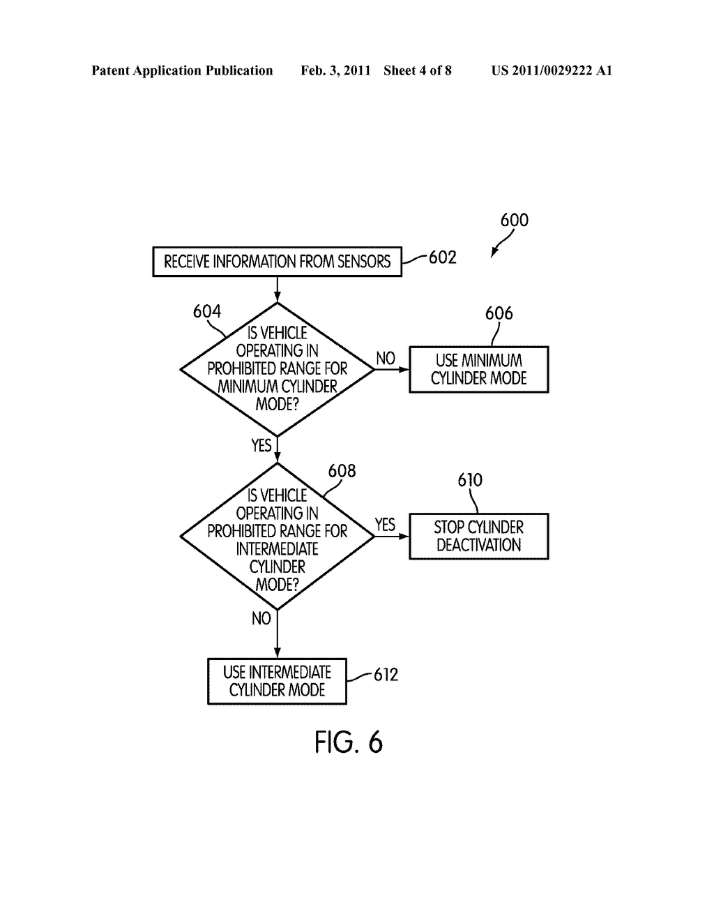 METHOD FOR CONTROLLING CYLINDER DEACTIVATION - diagram, schematic, and image 05