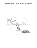 FLUID MEASUREMENT DEVICE AND FLUID MEASUREMENT METHOD diagram and image