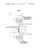 FLUID MEASUREMENT DEVICE AND FLUID MEASUREMENT METHOD diagram and image