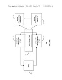 Method and Apparatus for Providing Analyte Monitoring System Calibration Accuracy diagram and image