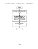 Method and Apparatus for Providing Analyte Monitoring System Calibration Accuracy diagram and image