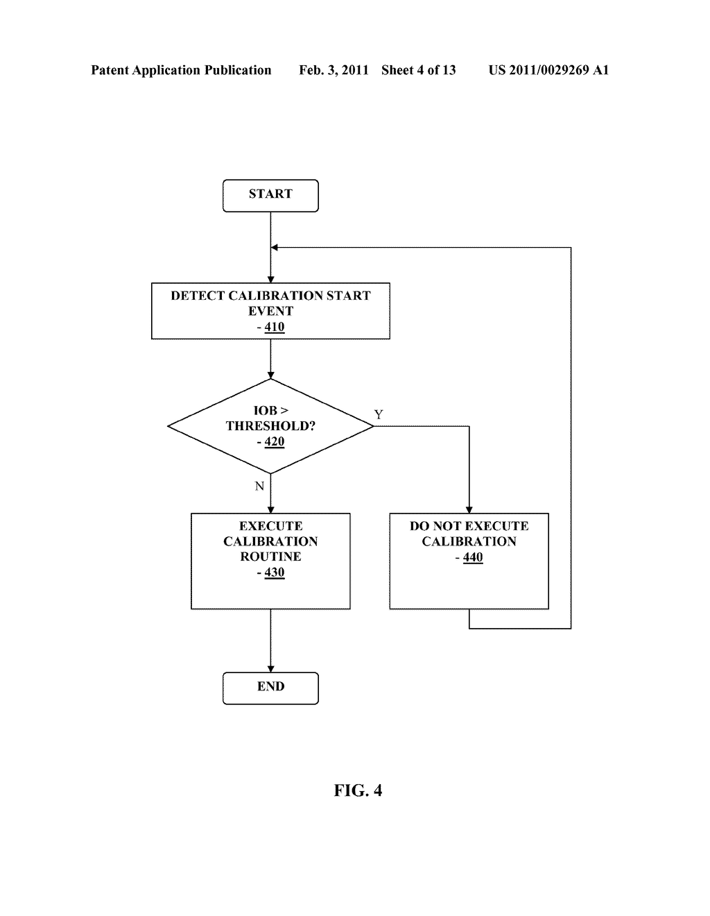 Method and Apparatus for Providing Analyte Monitoring System Calibration Accuracy - diagram, schematic, and image 05