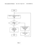 Method and Apparatus for Providing Analyte Monitoring System Calibration Accuracy diagram and image