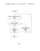 Method and Apparatus for Providing Analyte Monitoring System Calibration Accuracy diagram and image